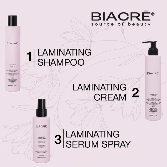 Kit Trattamento Laminazione Effetto Brillantezza